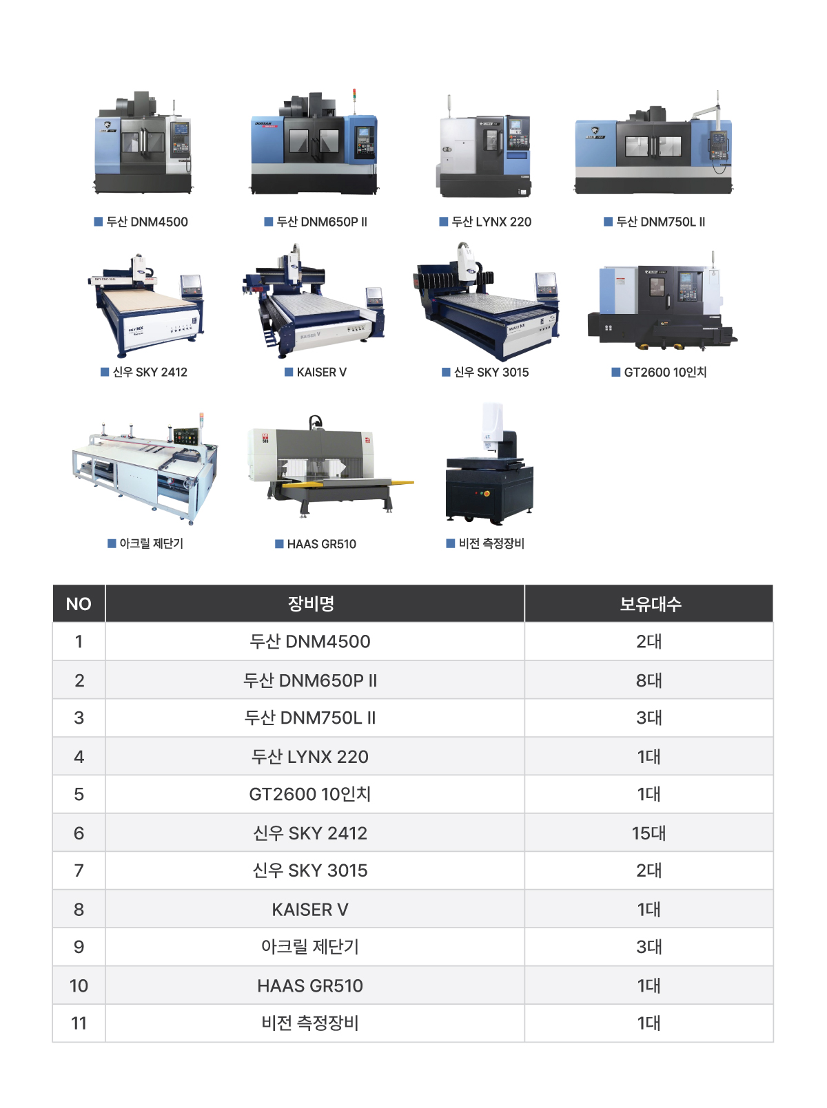 소재 물성표 이미지